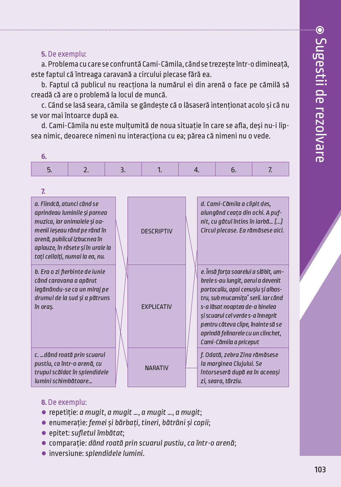 Literatura pentru gimnaziu. Concepte operationale si exercitii. Clasa a VI-a | Irina-Roxana Georgescu, Delia-Monica Georgescu, Raluca-Diana Raducanu, Adriana Dudas-Vasile, Adriana Chioaru, Amalia Gabriela Serbu - 9 | YEO