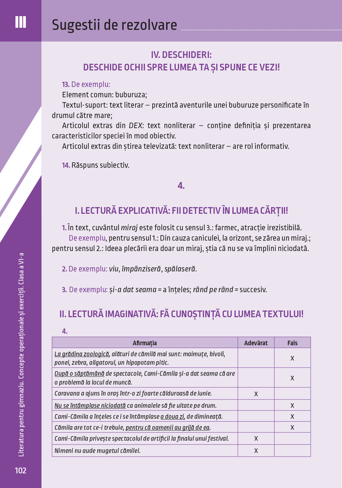 Literatura pentru gimnaziu. Concepte operationale si exercitii. Clasa a VI-a | Irina-Roxana Georgescu, Delia-Monica Georgescu, Raluca-Diana Raducanu, Adriana Dudas-Vasile, Adriana Chioaru, Amalia Gabriela Serbu - 8 | YEO