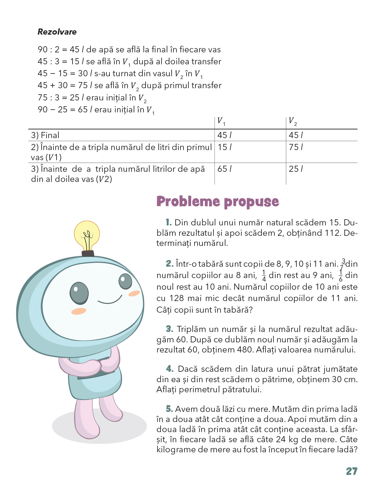 Start spre performanta! Metode de rezolvare a problemelor de matematica pe intelesul tuturor scolarilor. Clasele III-IV | Manuela Dinescu - 4 | YEO