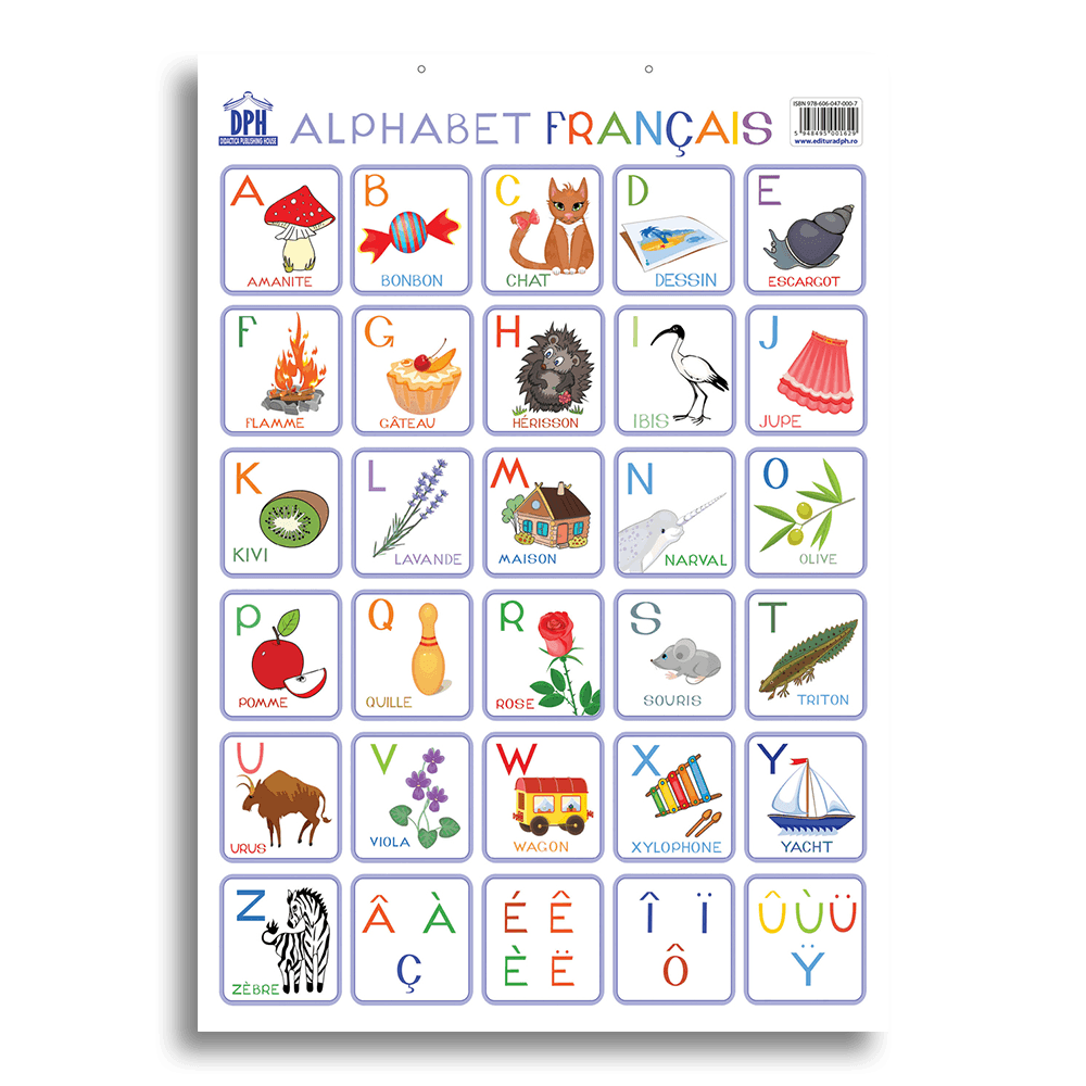 Plansa – Alfabetul ilustrat al limbii franceze | carturesti.ro imagine 2022