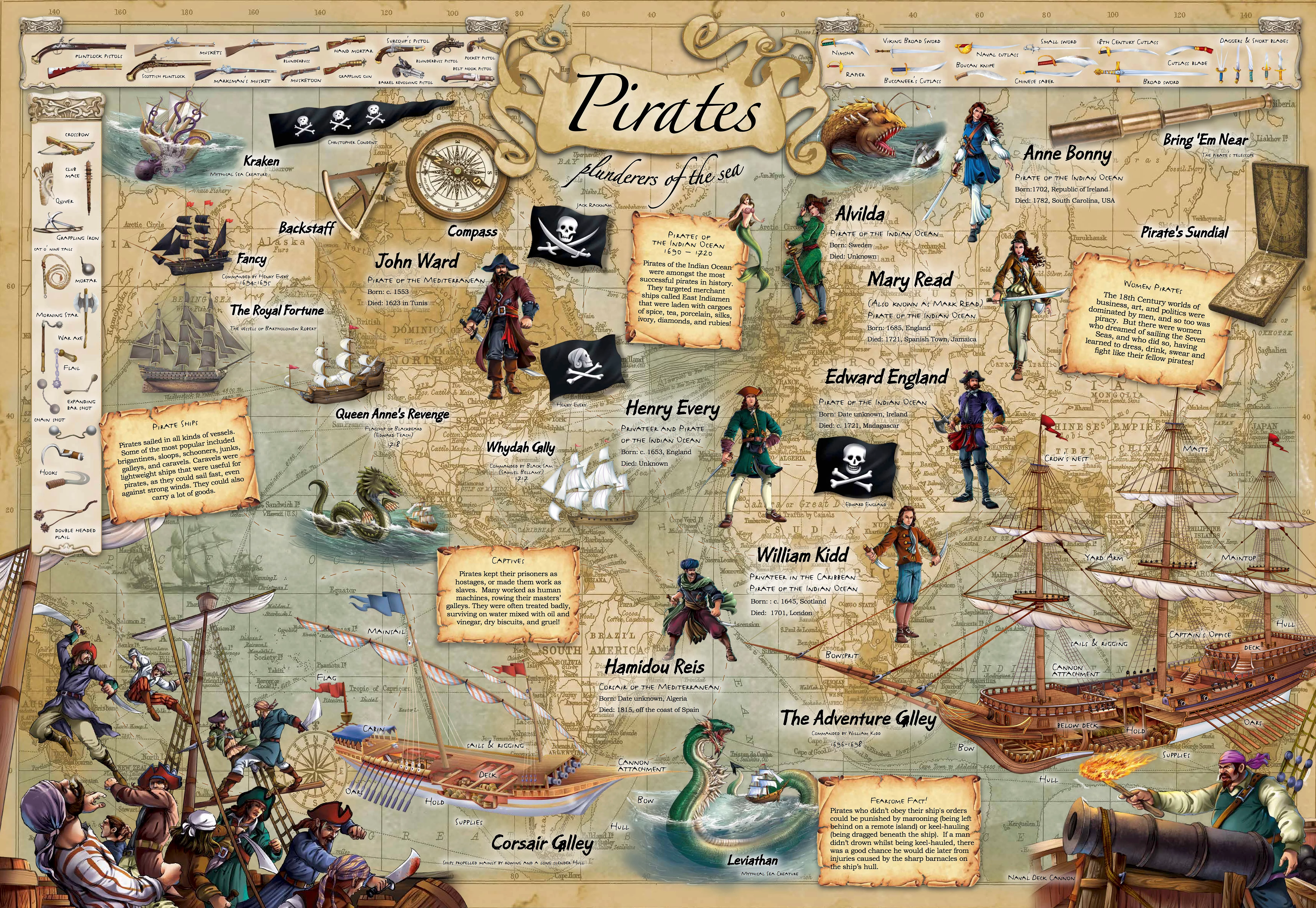 Poster - Discover Pirates | North Parade Publishing