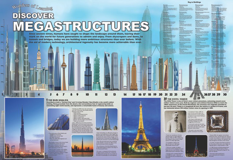 Poster - Discover Mega Structures | North Parade Publishing