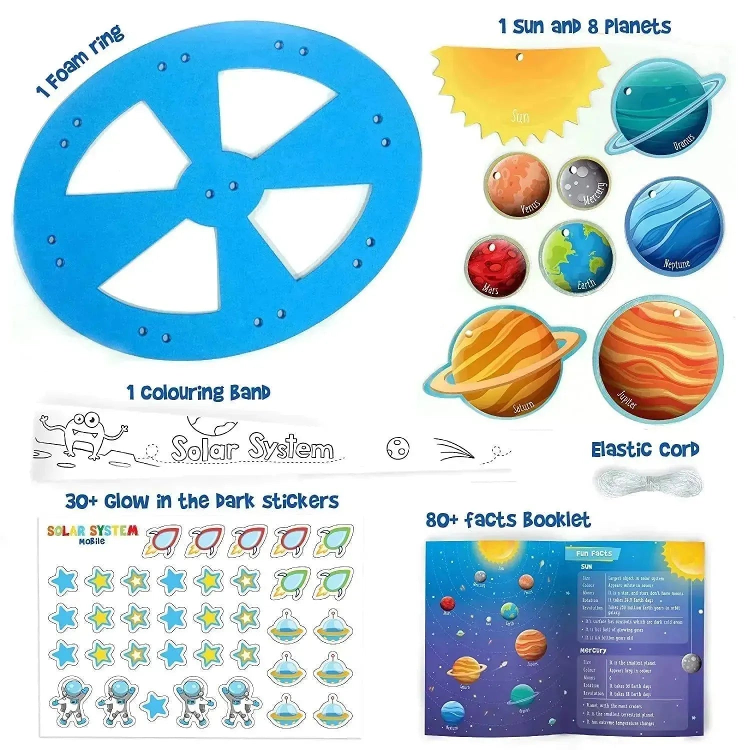 Jucarie - Sistem Solar Mobil | ImagiMake - 2 | YEO