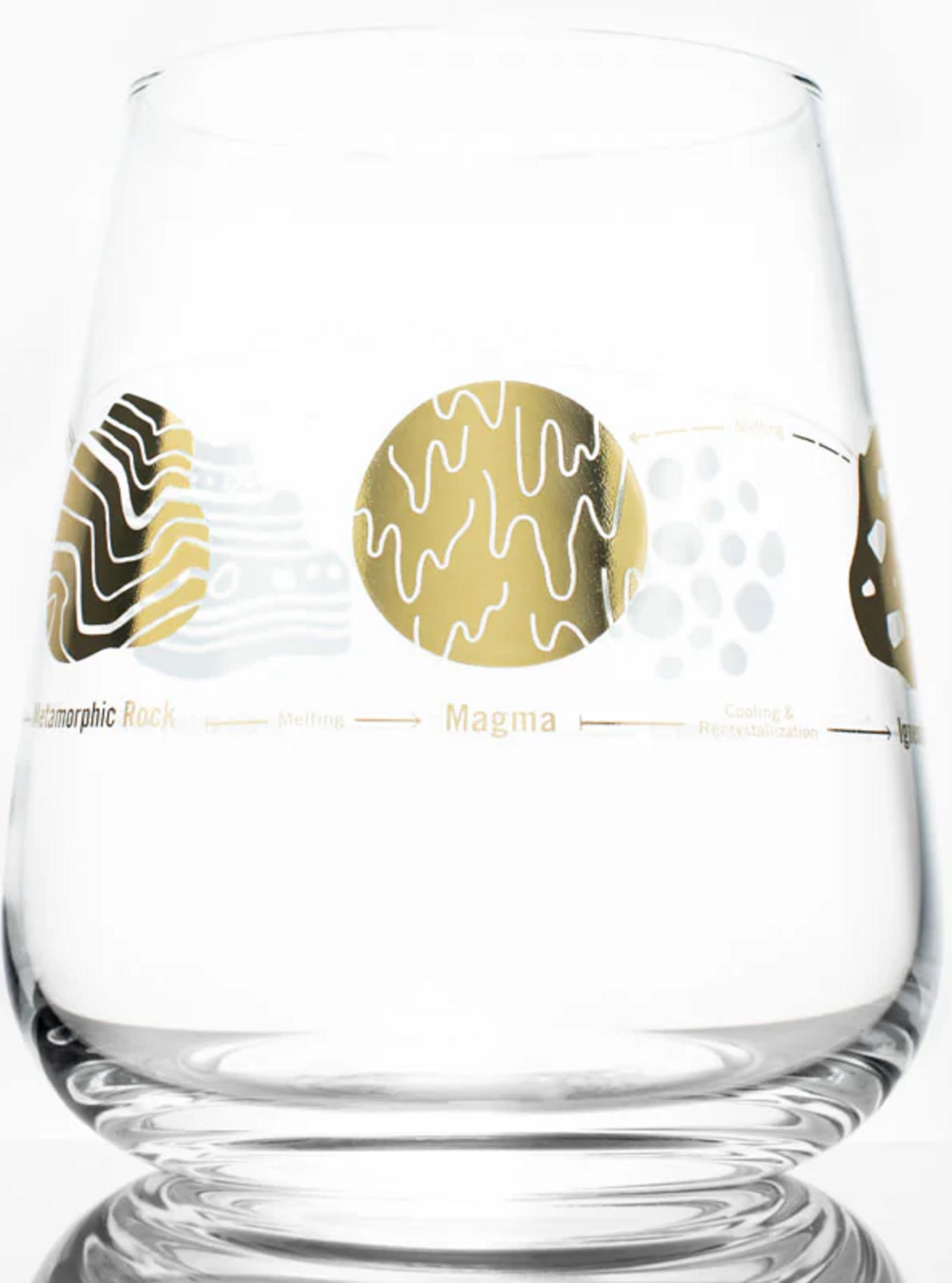 Pahar 500 ml - WnGrock | Cognitive Surplus