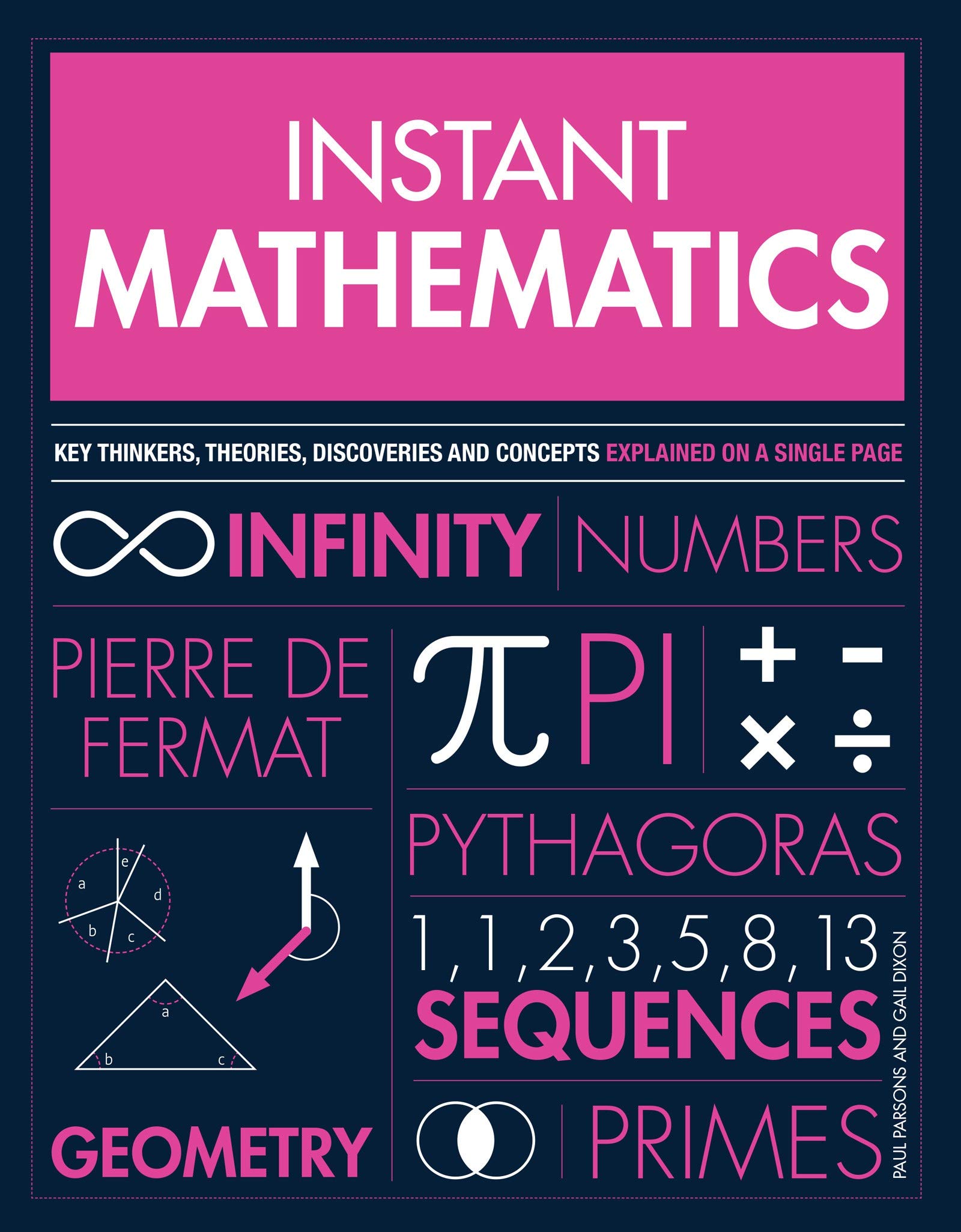 Instant Mathematics | PAUL PARSONS