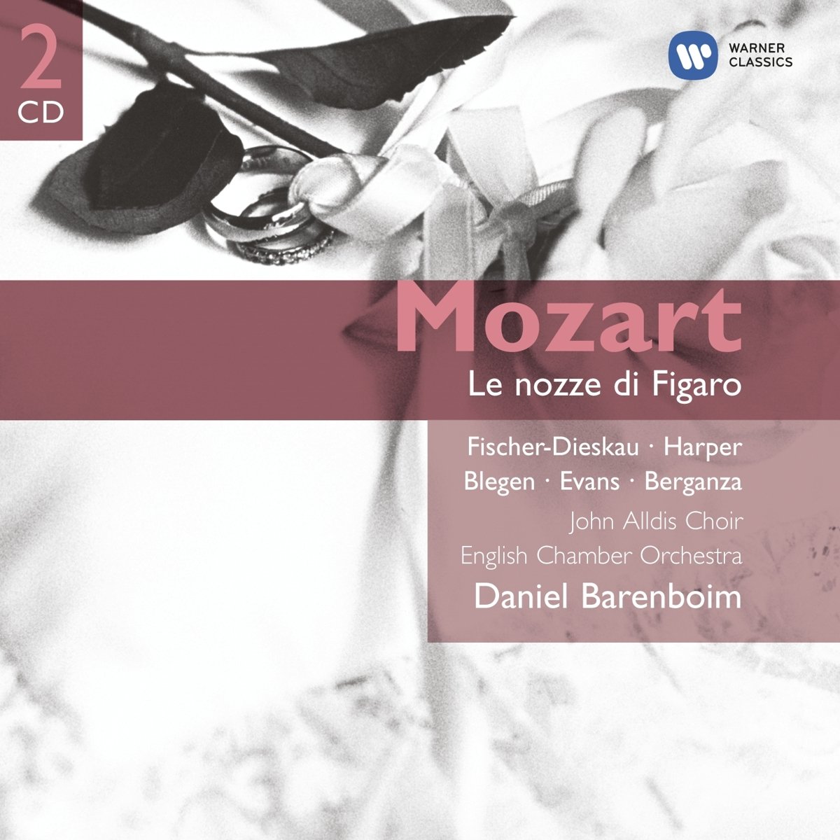 Mozart: Le nozze di Figaro | Daniel Barenboim