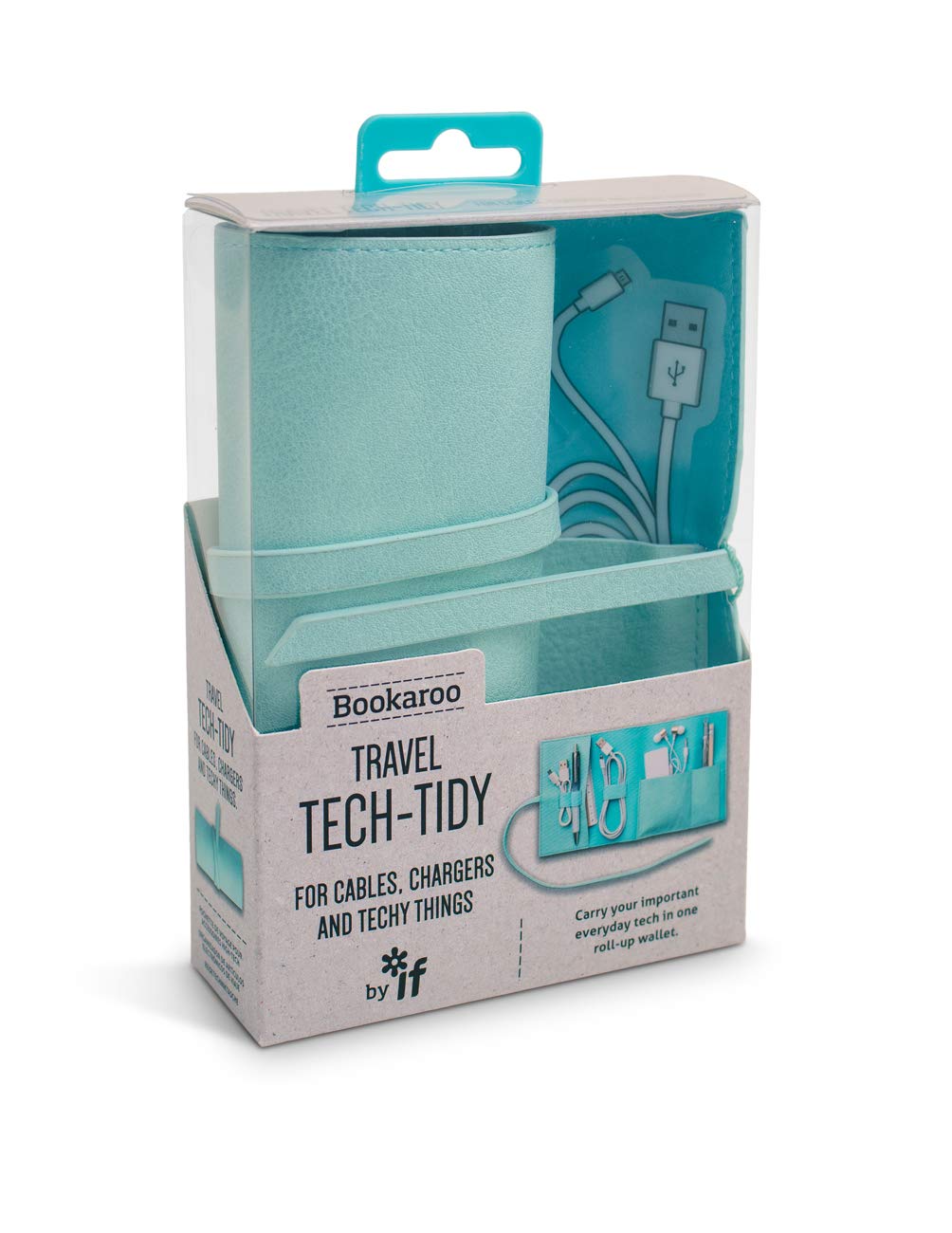 Trusa de voiaj - Travel Tech-Tidy - Mint | If (That Company Called)