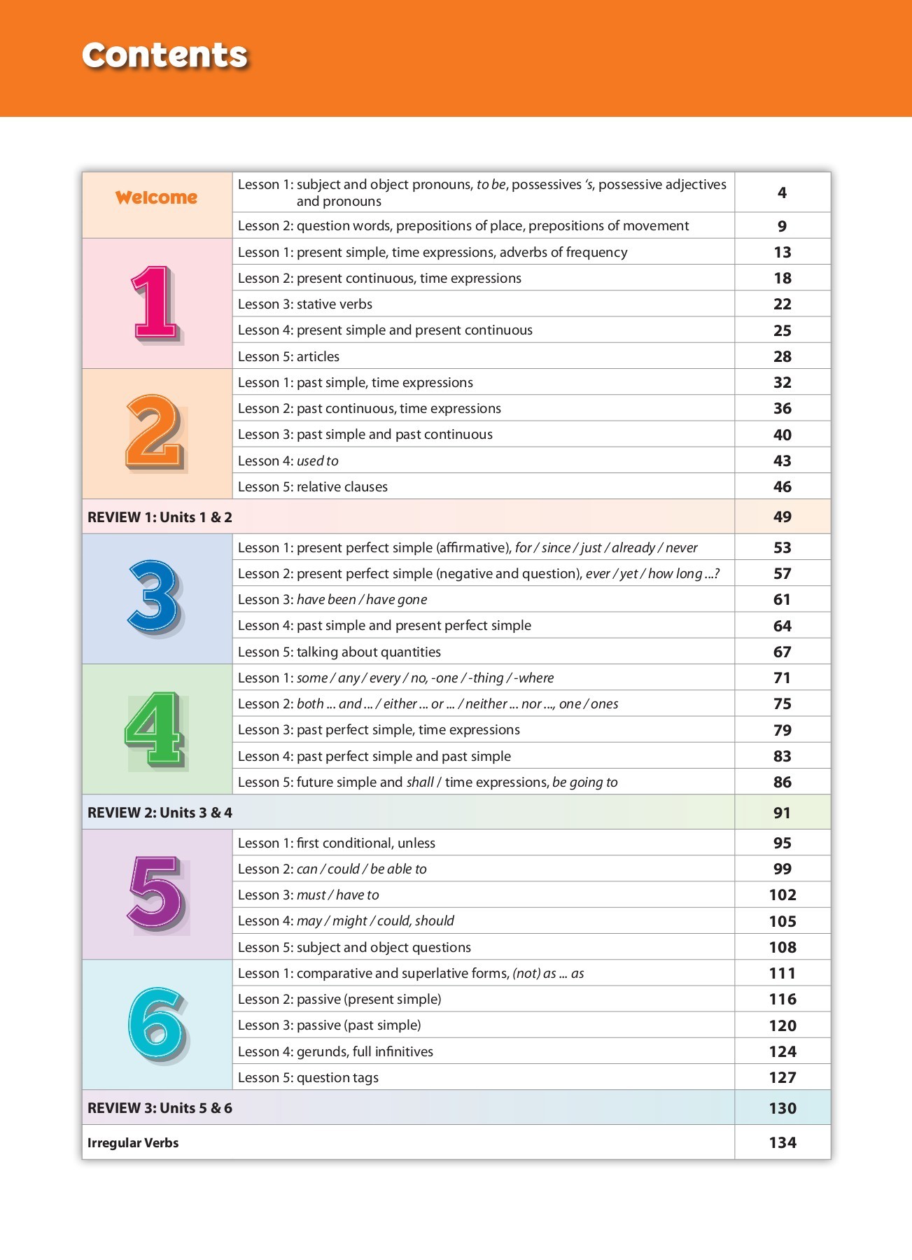 Amazing English 2 - Grammar Book | Angela Carlton, Jennifer Heath - 3 | YEO