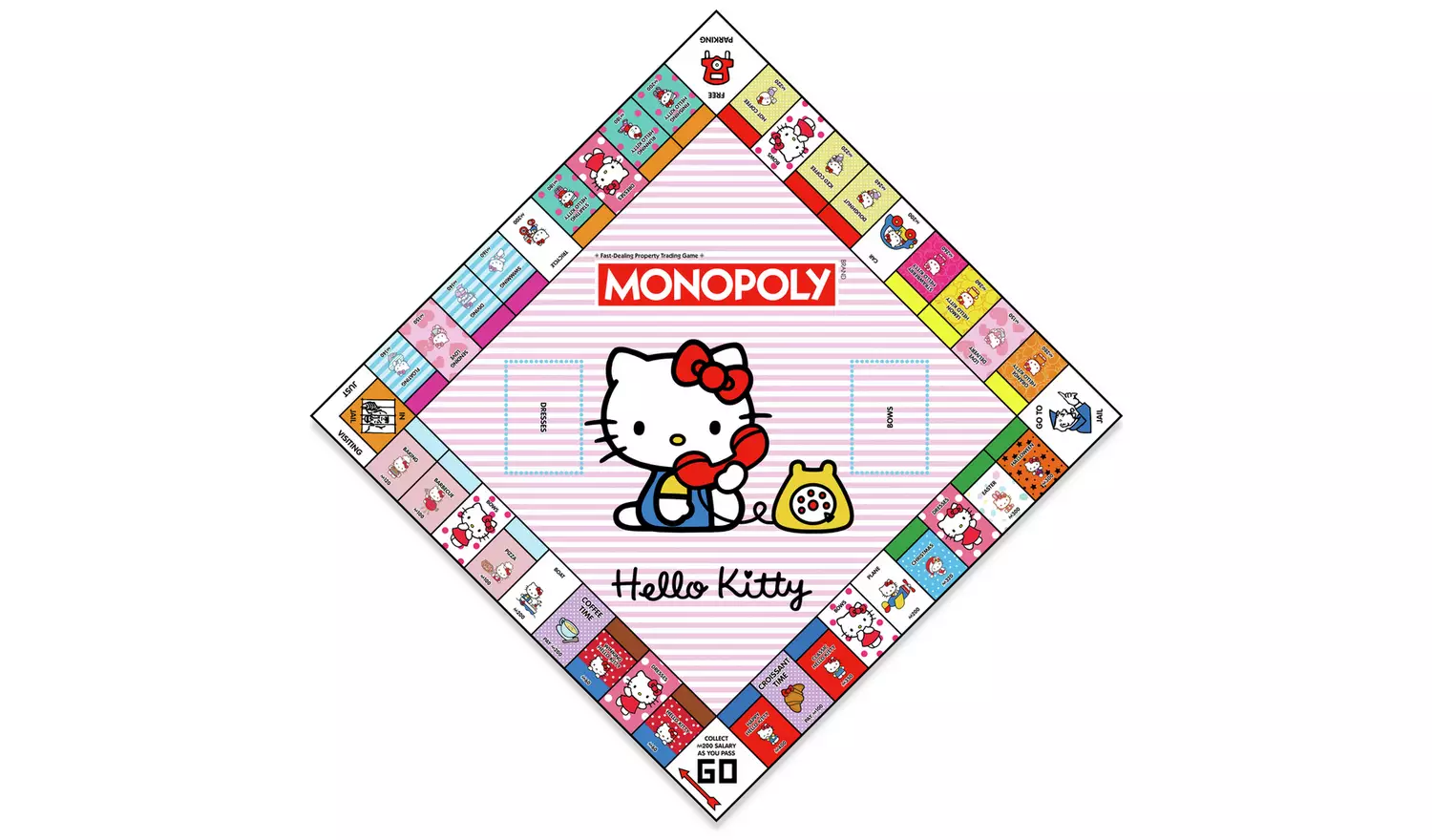 Joc de societate - Monopoly Hello Kitty | Hasbro - 2 | YEO