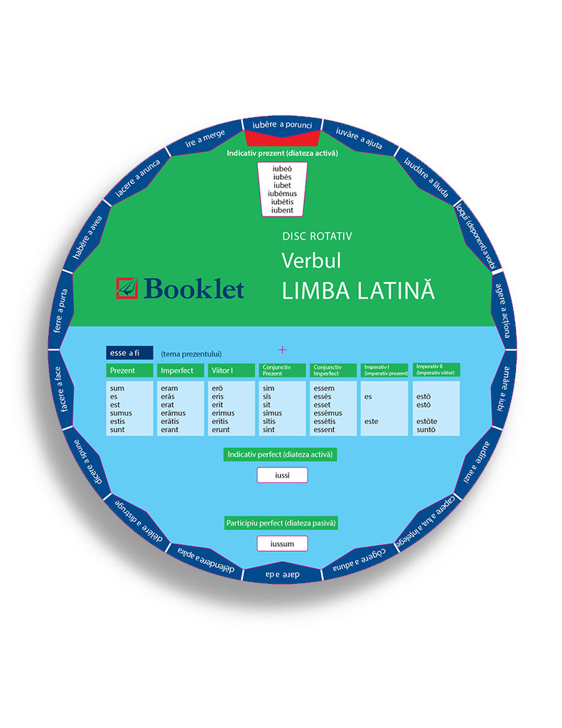 Disc rotativ – Limba latina – Verbul | Booklet imagine 2022