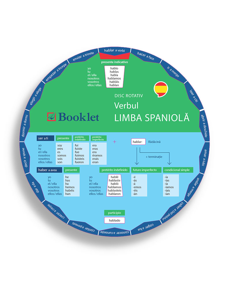 Disc rotativ – Limba spaniola – Verbul | Booklet Carte