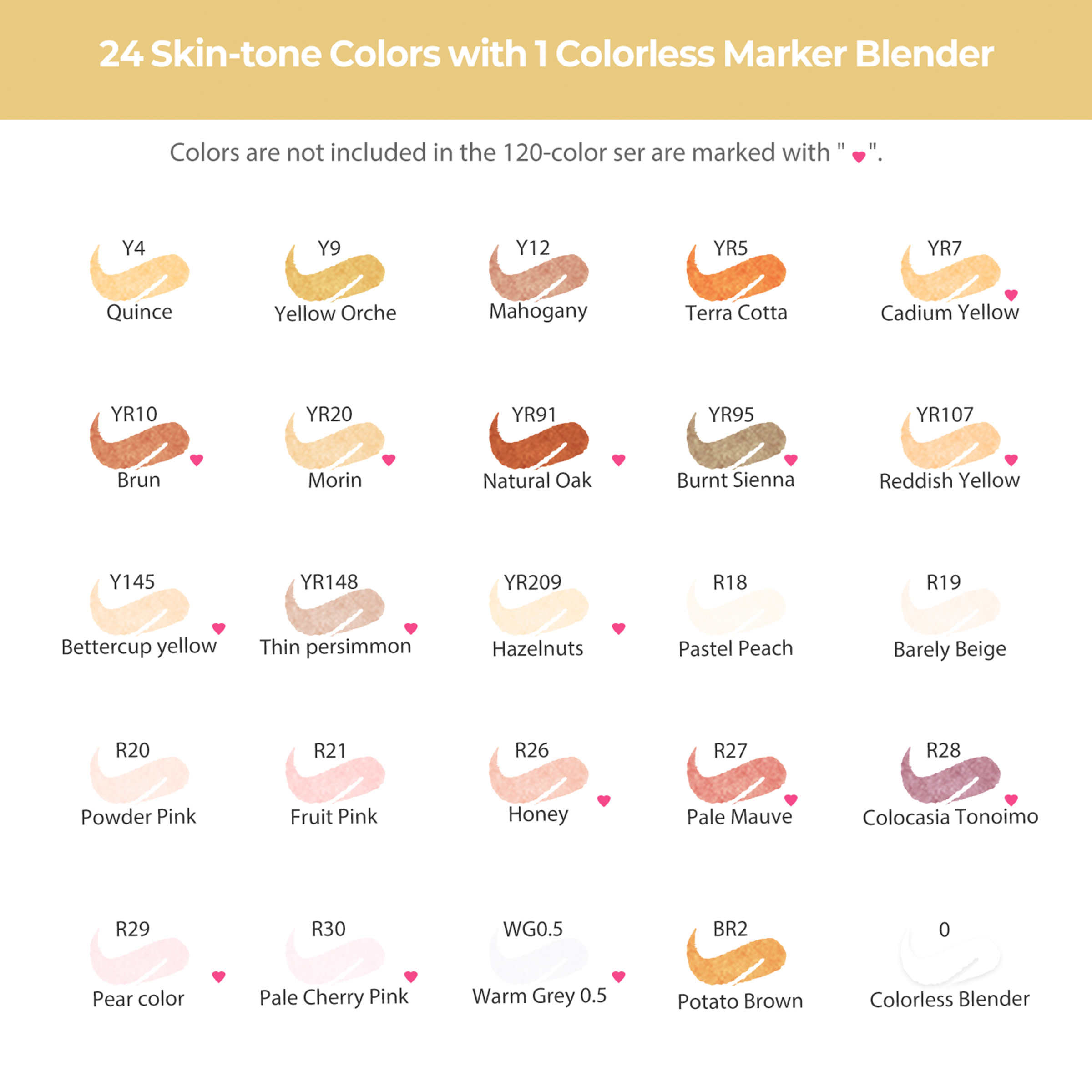 Set 24 markere + 1 blender - Dual Tip - Skin Tones | Ohuhu