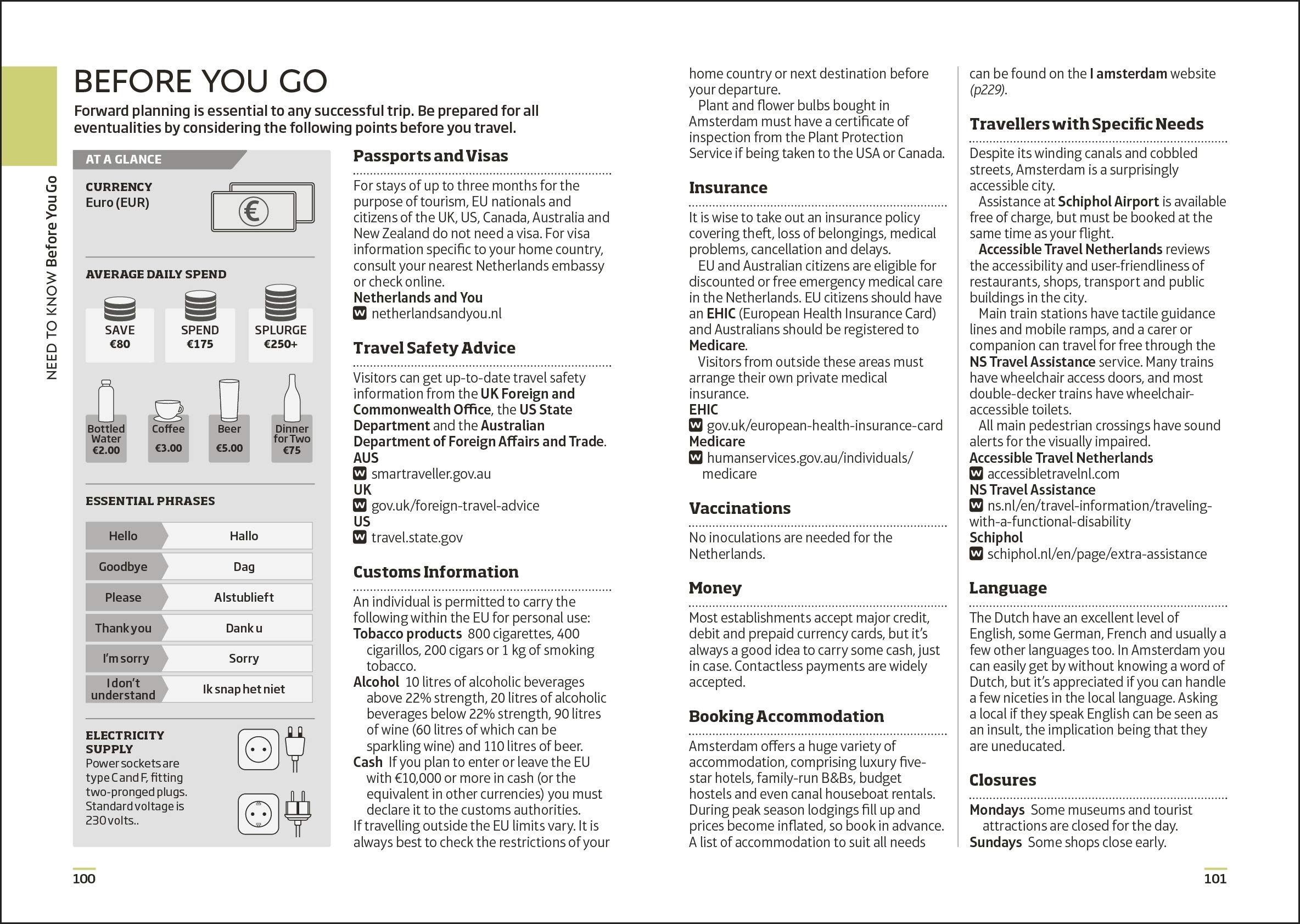 Mini Map and Guide Amsterdam | - 2 | YEO