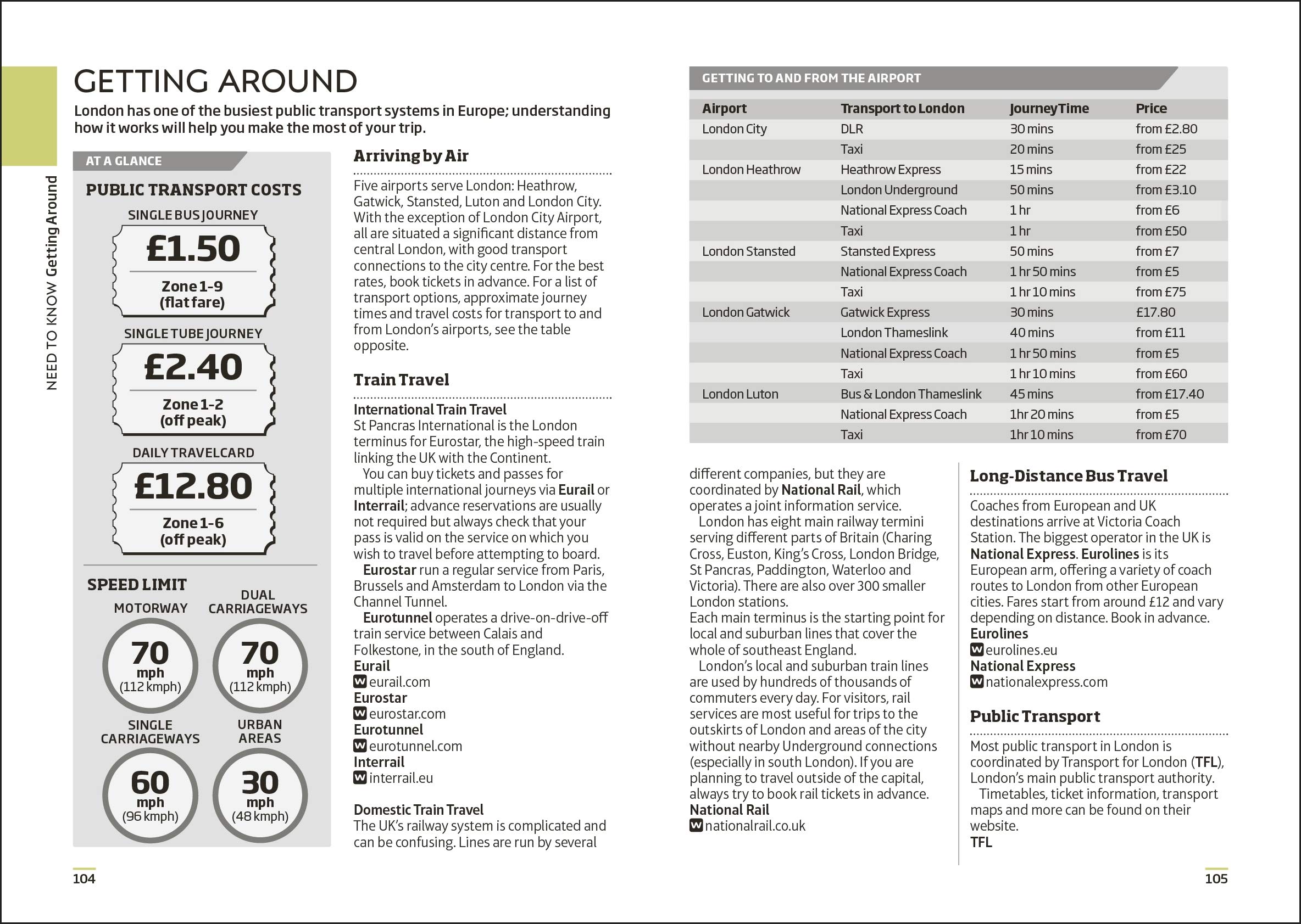 Mini Map and Guide London | - 4 | YEO