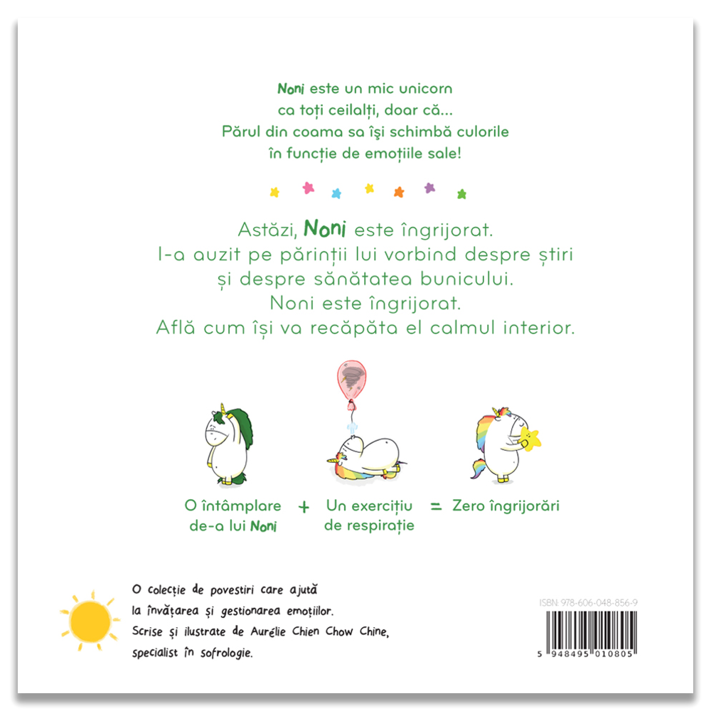 Sunt ingrijorat | Aurelie Chien Chow Chine