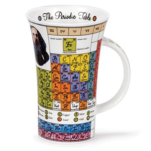 Cana - Glencoe - Periodic Tables | Dunoon