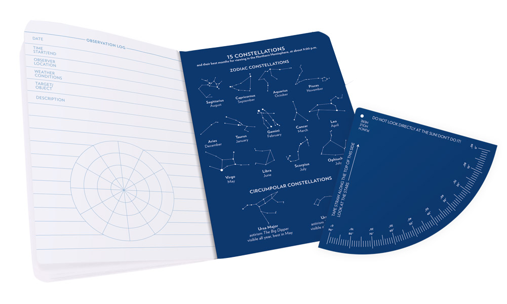 Carnetel mare - Stargazing | Philosophers Guild - 1 | YEO