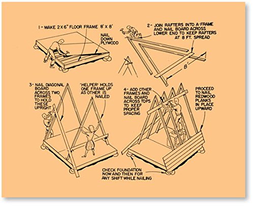 Carti postale - A frame Notecards - Mai multe modele | Princeton Architectural Press