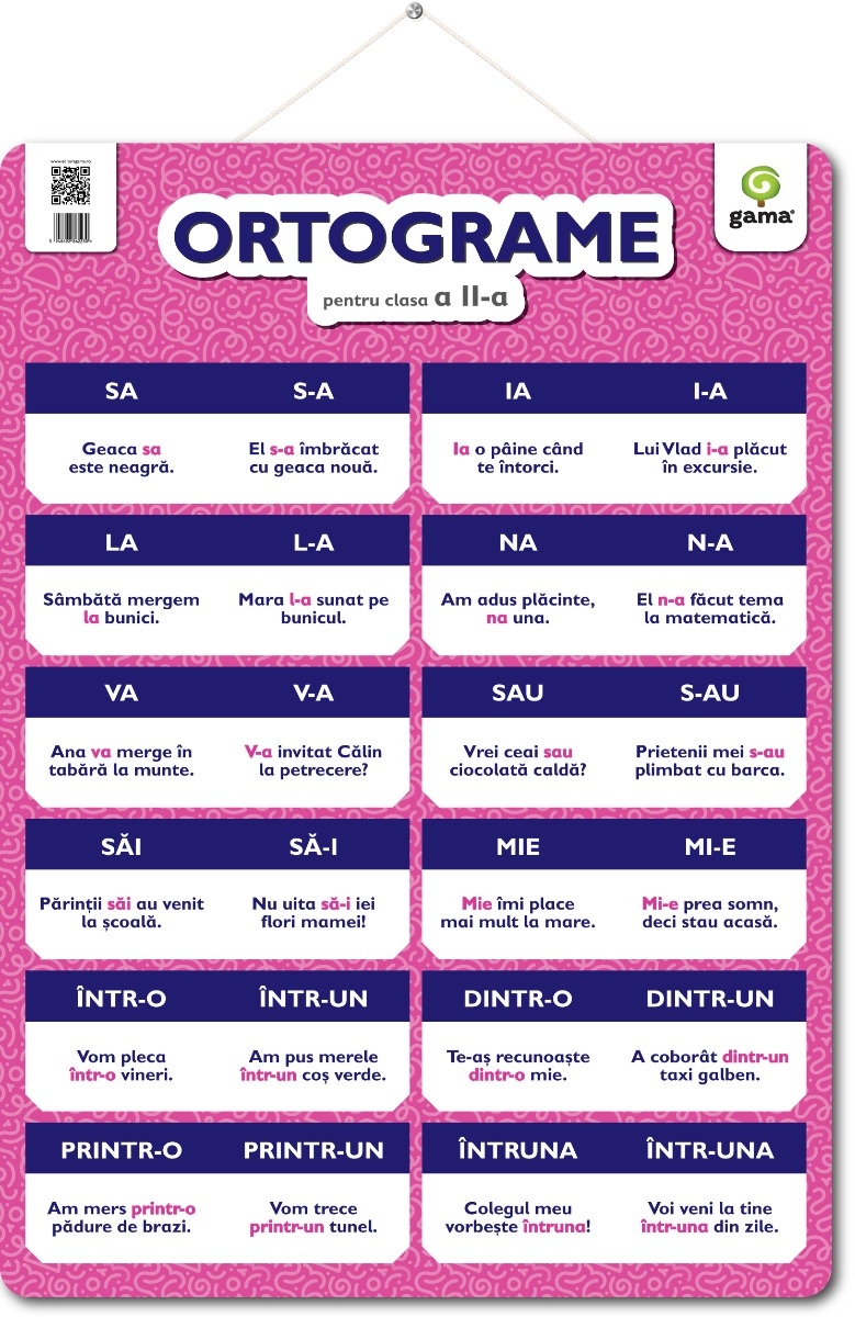 Poster - Ortograme. Clasa a II-a |
