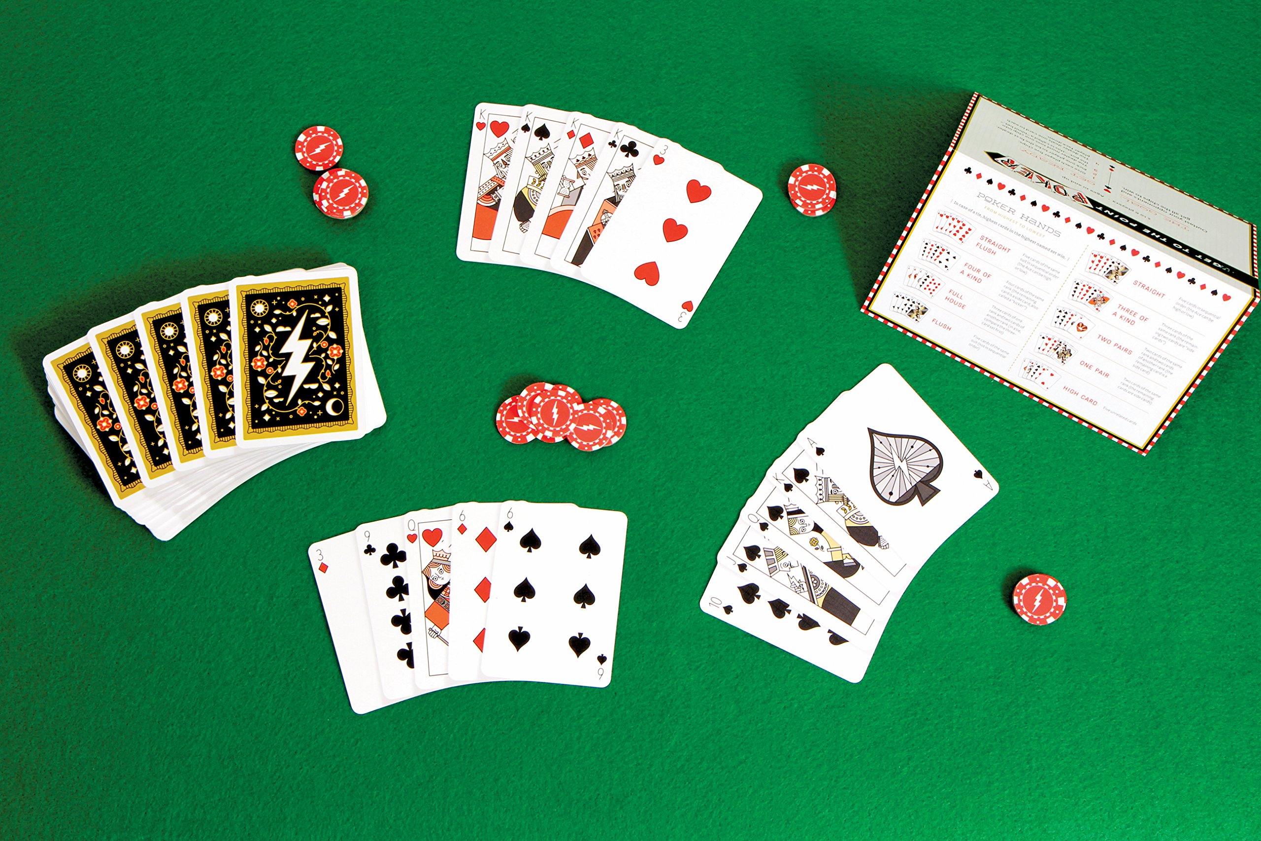 Get to the Point Poker | Forrest-Pruzan Creative - 1