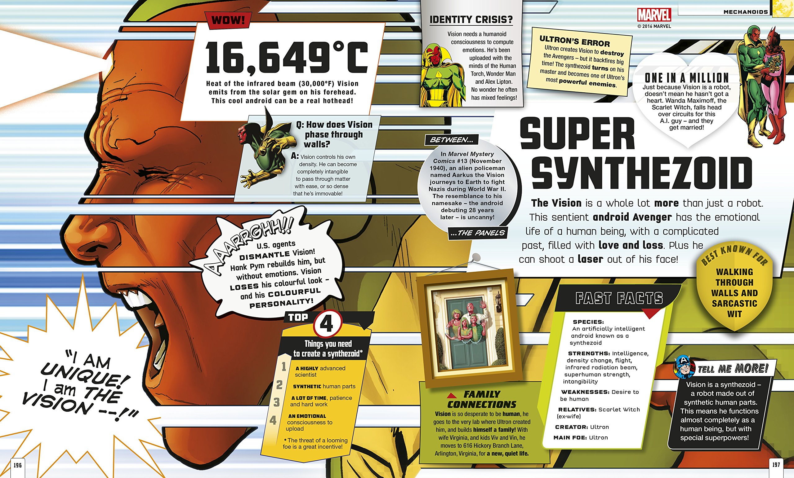 Marvel Absolutely Everything You Need to Know |