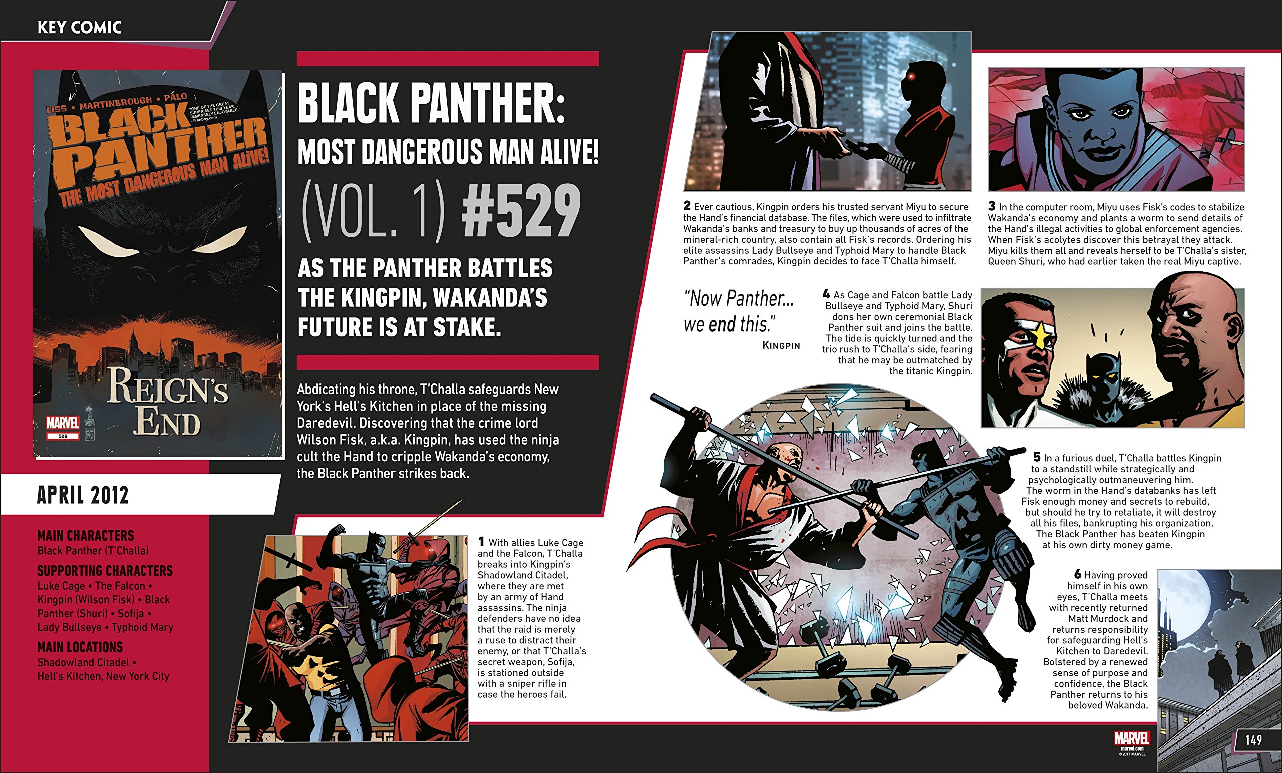 Marvel Black Panther The Ultimate Guide | Stephen Wiacek - 4 | YEO