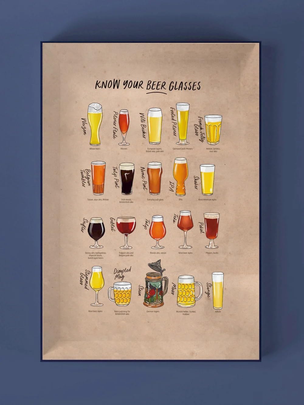 Puzzle 1000 piese - An Introduction to Beer Styles | Water & Wines - 2