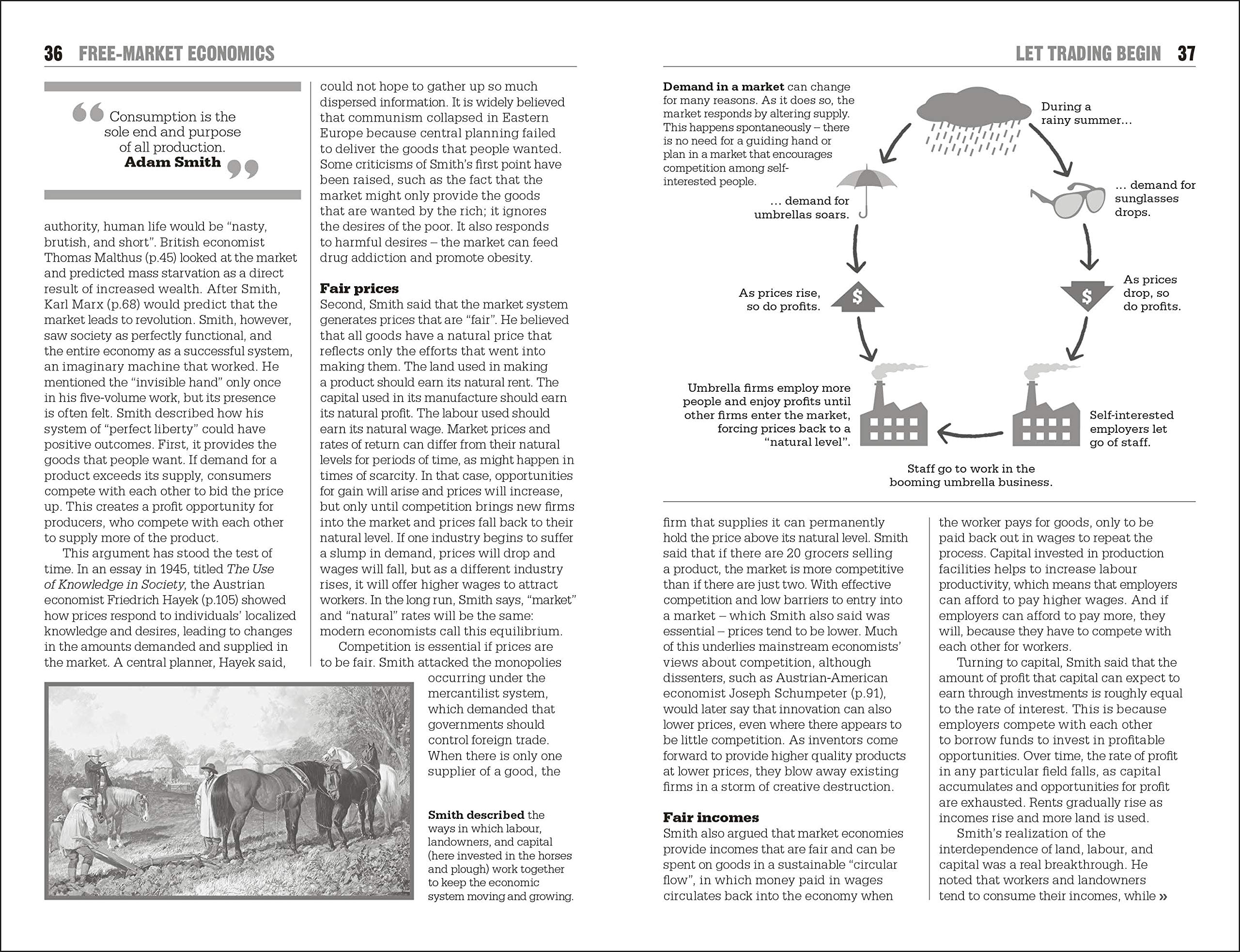 Little Book of Economics | DK - 1 | YEO