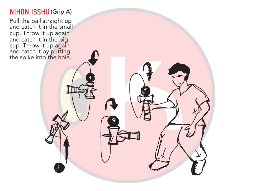 Jucarie de indemanare - Kendama Record Plus - Symbiosis MC | Kendama Europe - 5