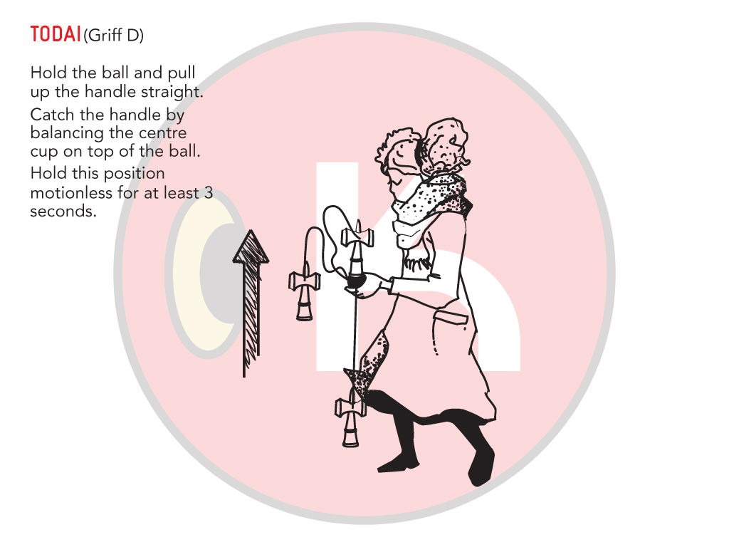 Jucarie de indemanare - Kendama Record Plus - Symbiosis MC | Kendama Europe - 6