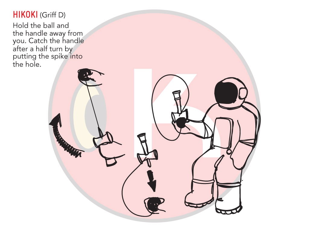 Jucarie de indemanare - Kendama Record Plus - Stardance MC | Kendama Europe - 11