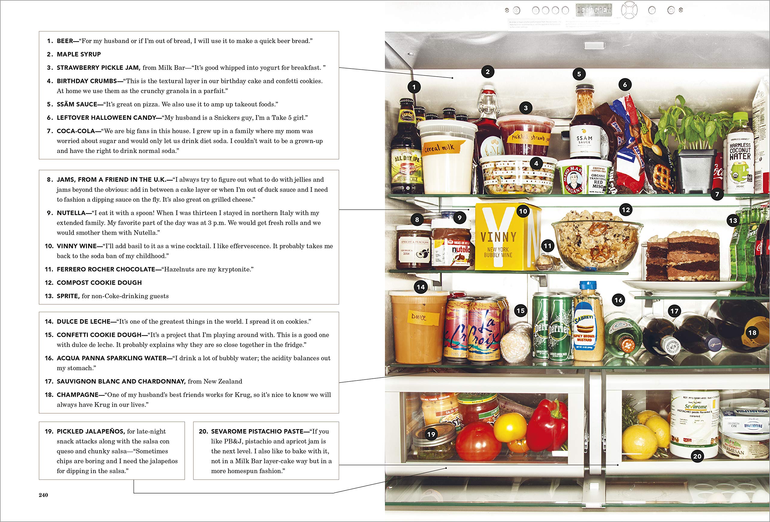 Chefs\' Fridges | Carrie Solomon, Adrian Moore - 4 | YEO