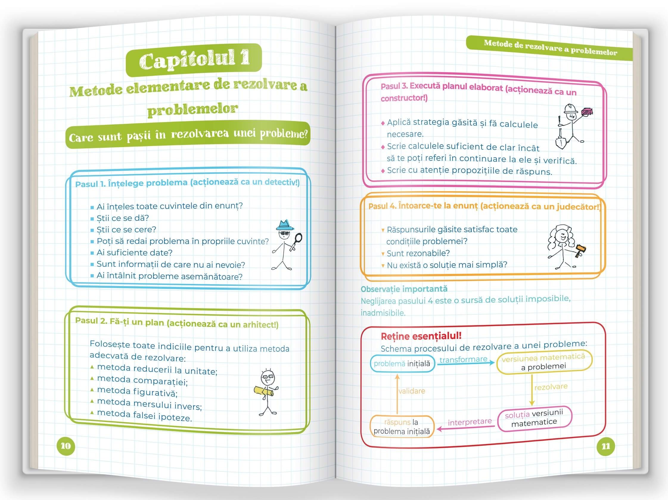 Cum sa reusesti la Evaluarea Nationala fara sa tocesti la matematica | Eduard Dancila, Ioan Dancila - 2 | YEO