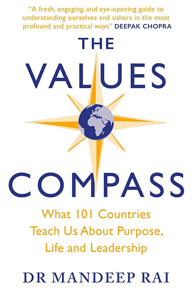 Values Compass | Mandeep Rai