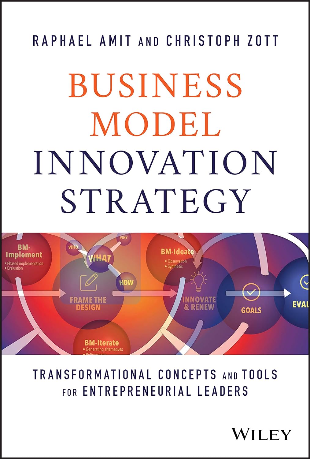 Business Model Innovation Strategy | Raphael Amit, Christoph Zott