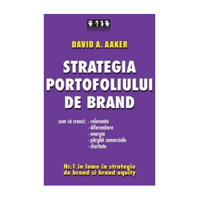 Strategia portofoliului de brand | David A. Aaker