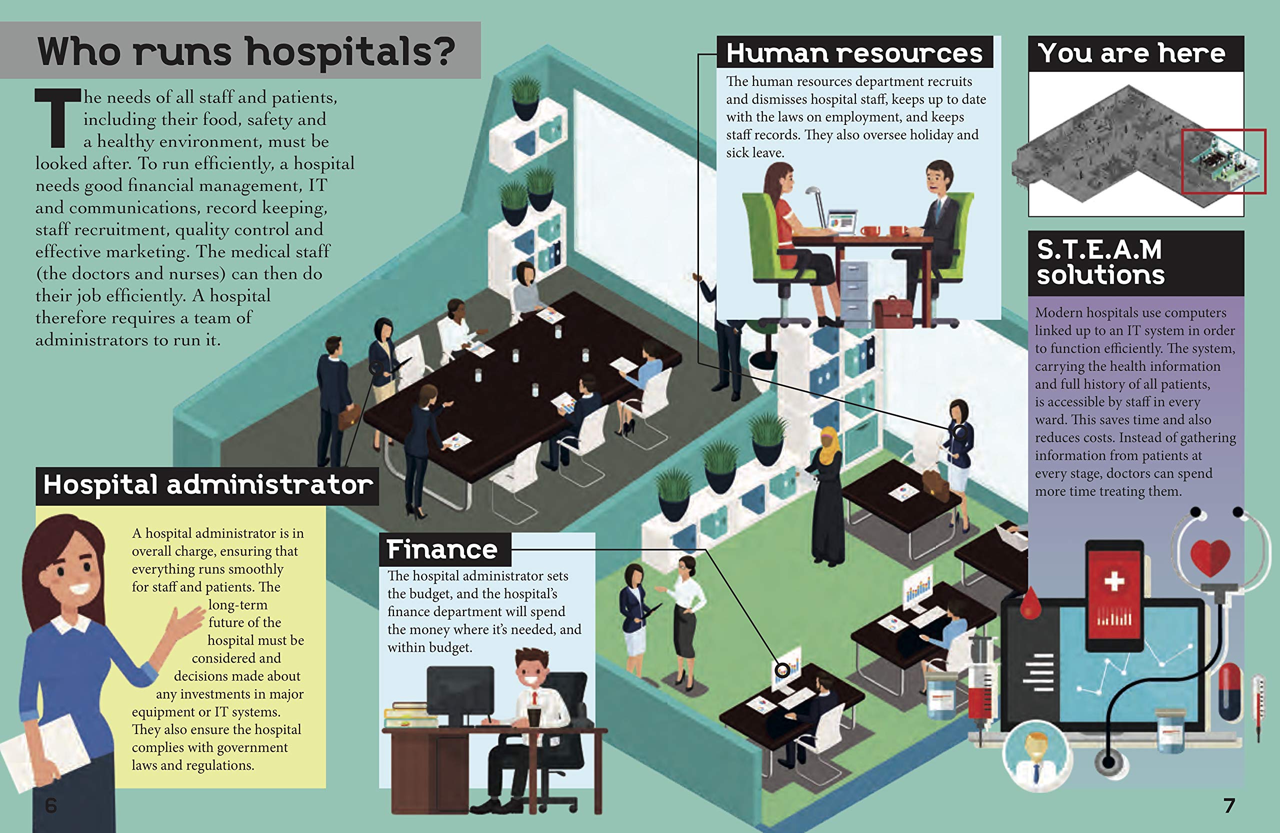 Look & Learn: How A Hospital Works | Alex Woolf