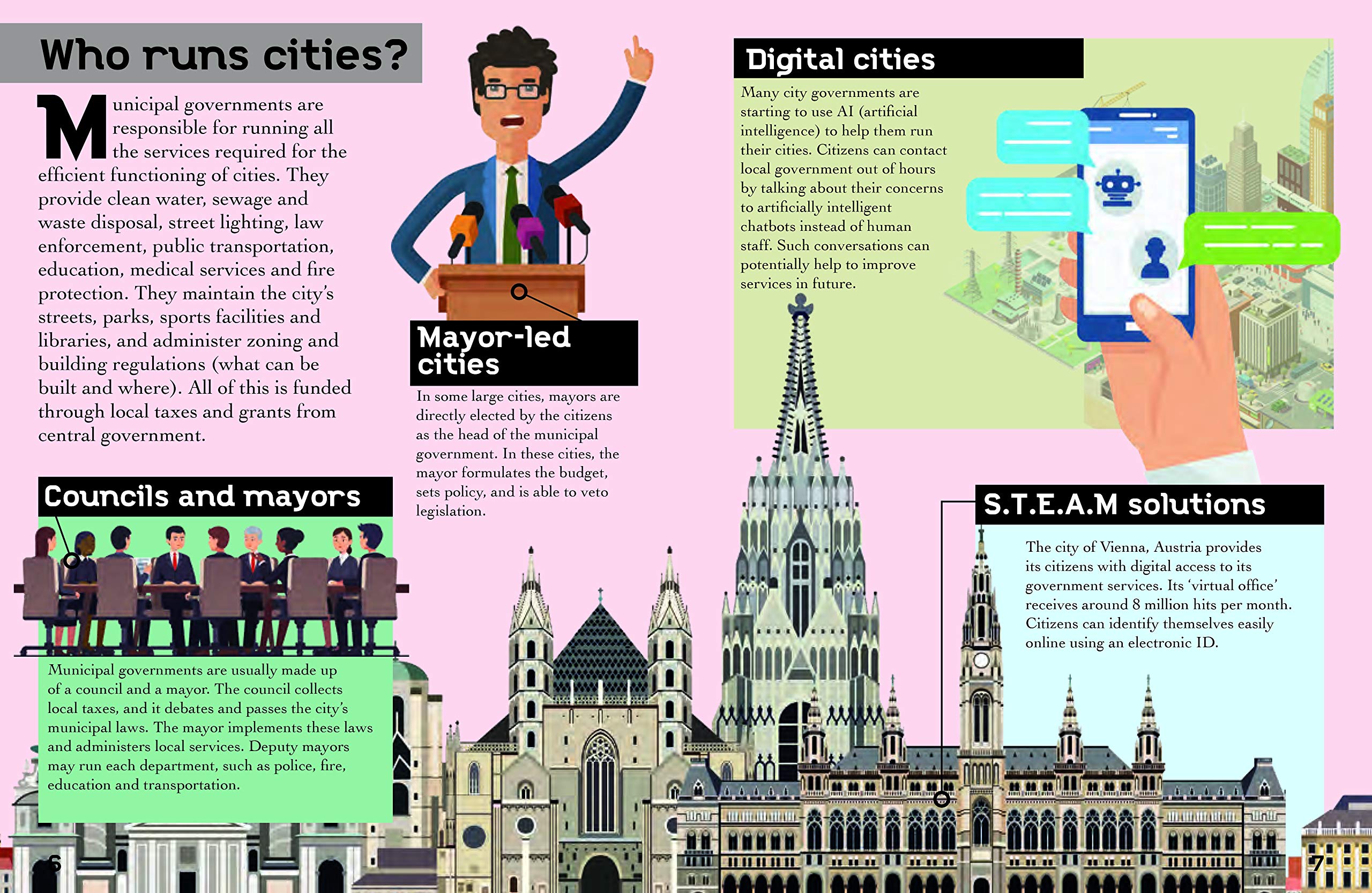 Look & Learn: How A City Works | Alex Woolf - 1 | YEO