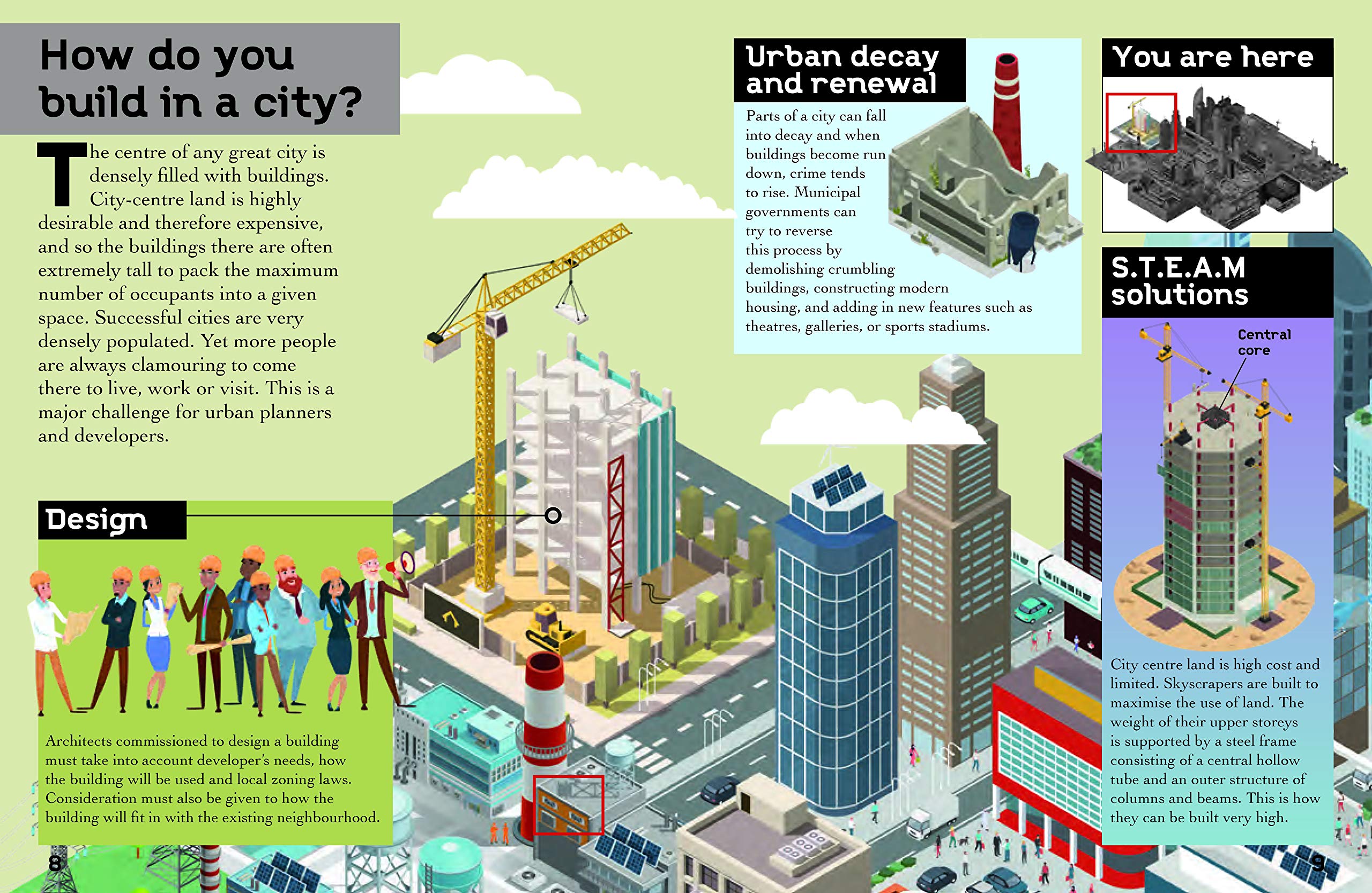 Look & Learn: How A City Works | Alex Woolf - 2 | YEO