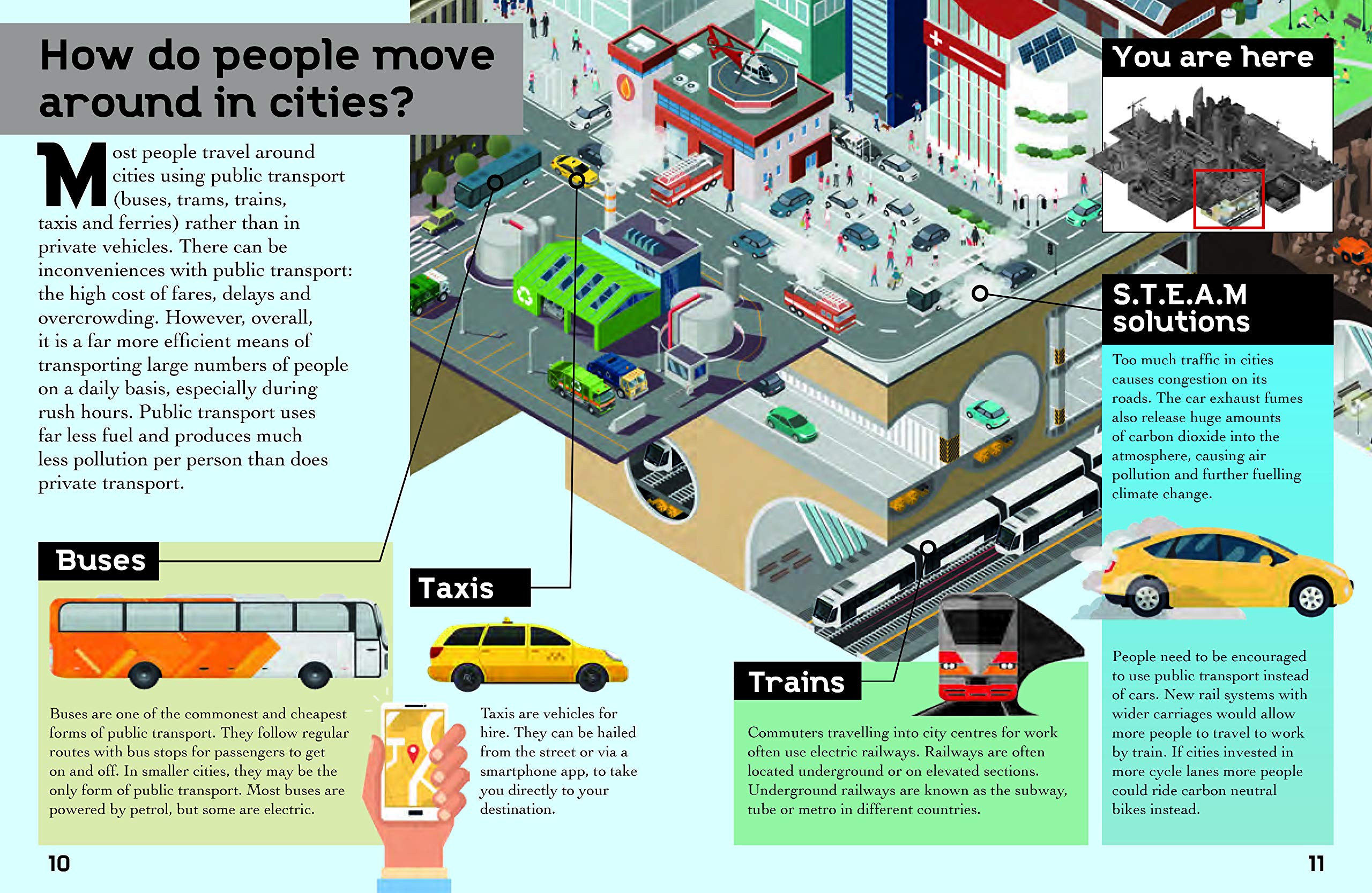 Look & Learn: How A City Works | Alex Woolf - 3 | YEO