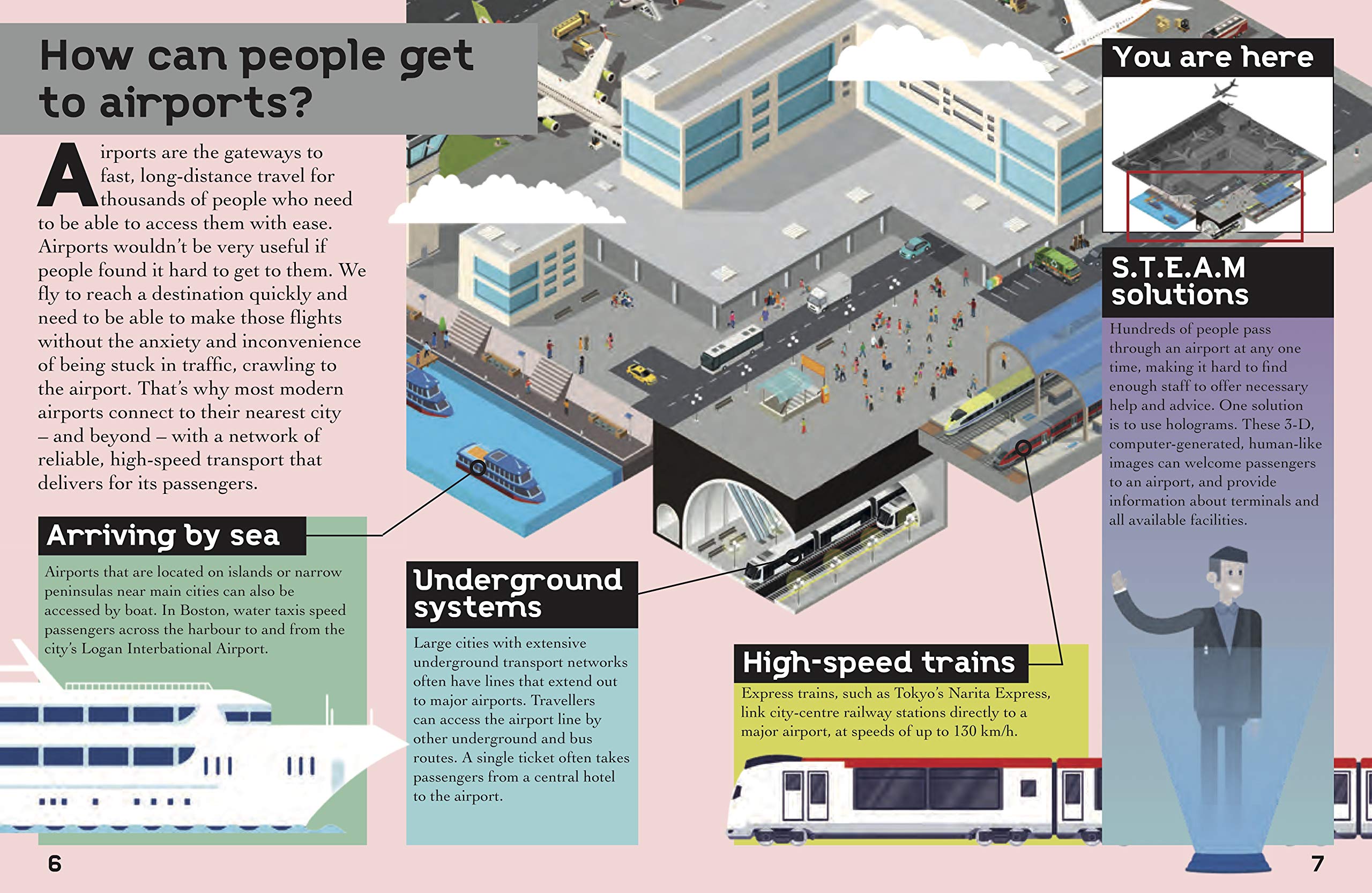 Look & Learn: How An Airport Works | Roger Canavan - 1 | YEO