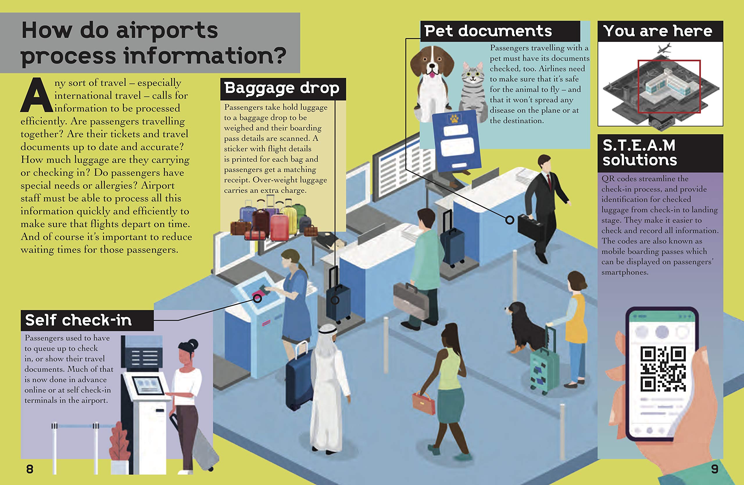 Look & Learn: How An Airport Works | Roger Canavan - 2 | YEO