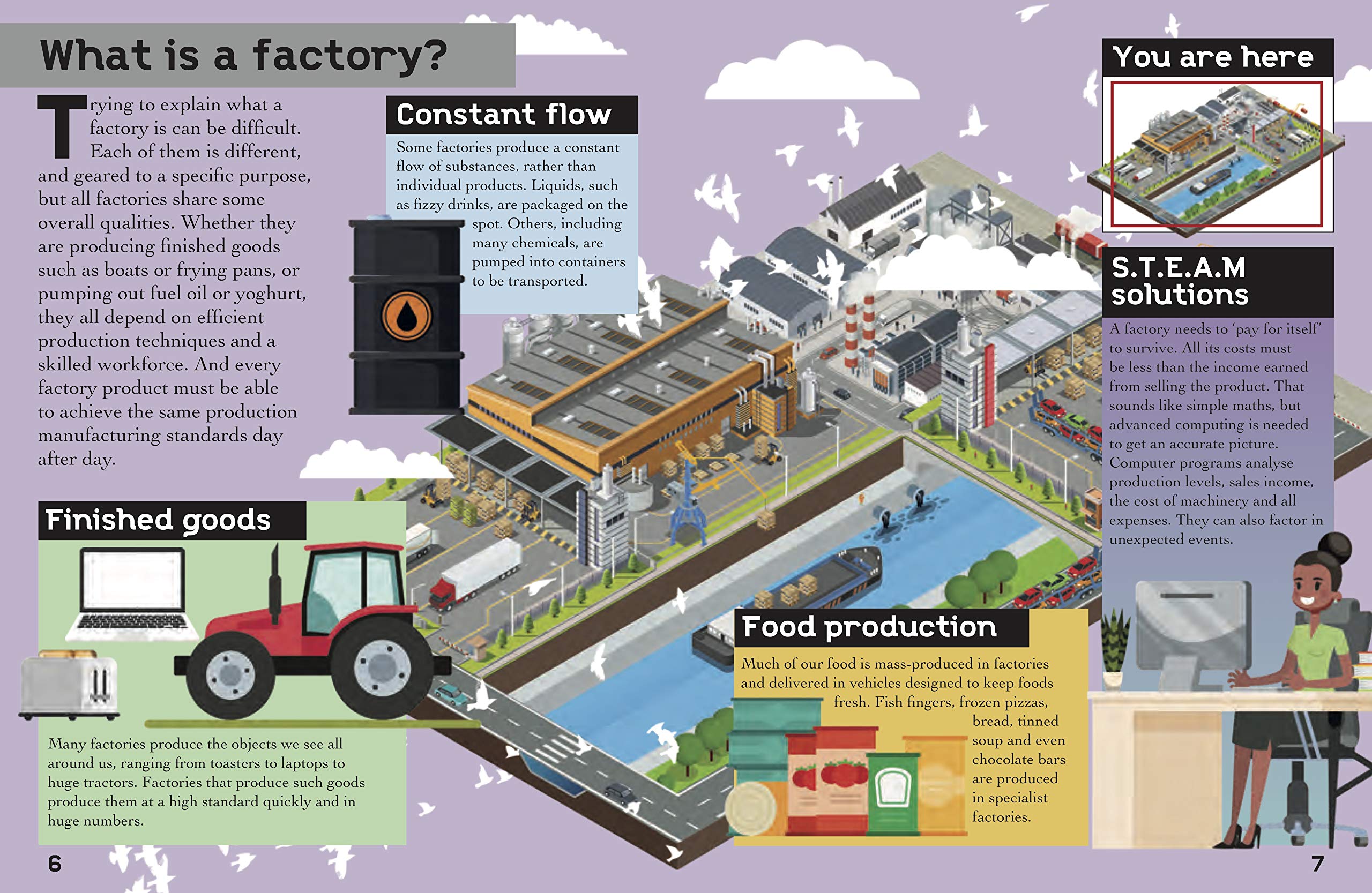 Look & Learn: How A Factory Works | Roger Canavan - 1 | YEO