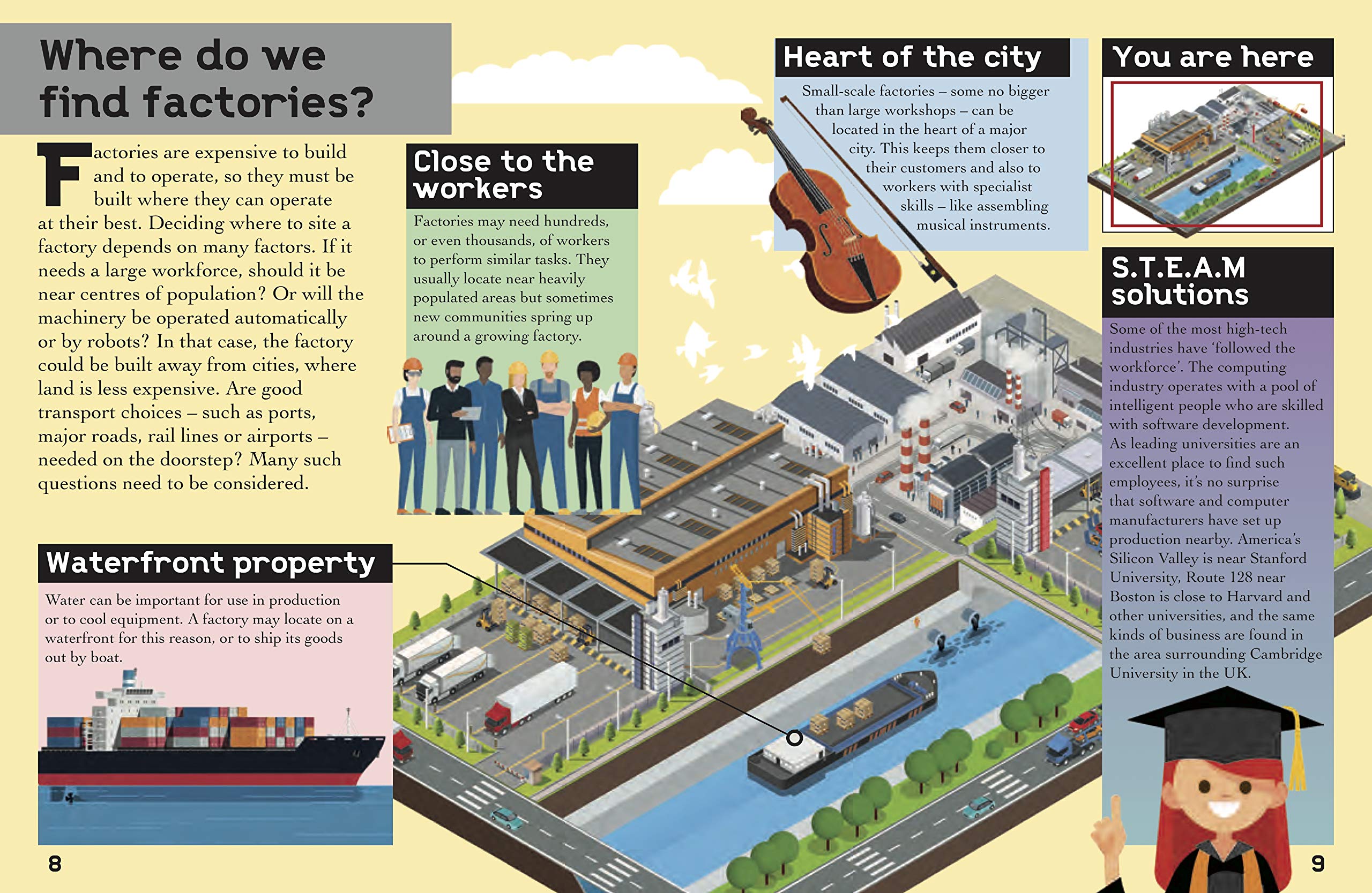 Look & Learn: How A Factory Works | Roger Canavan - 2 | YEO