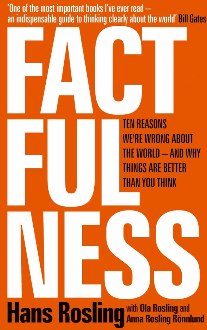 Factfulness | Hans Rosling, Anna Rosling Ronnlund, Ola Rosling