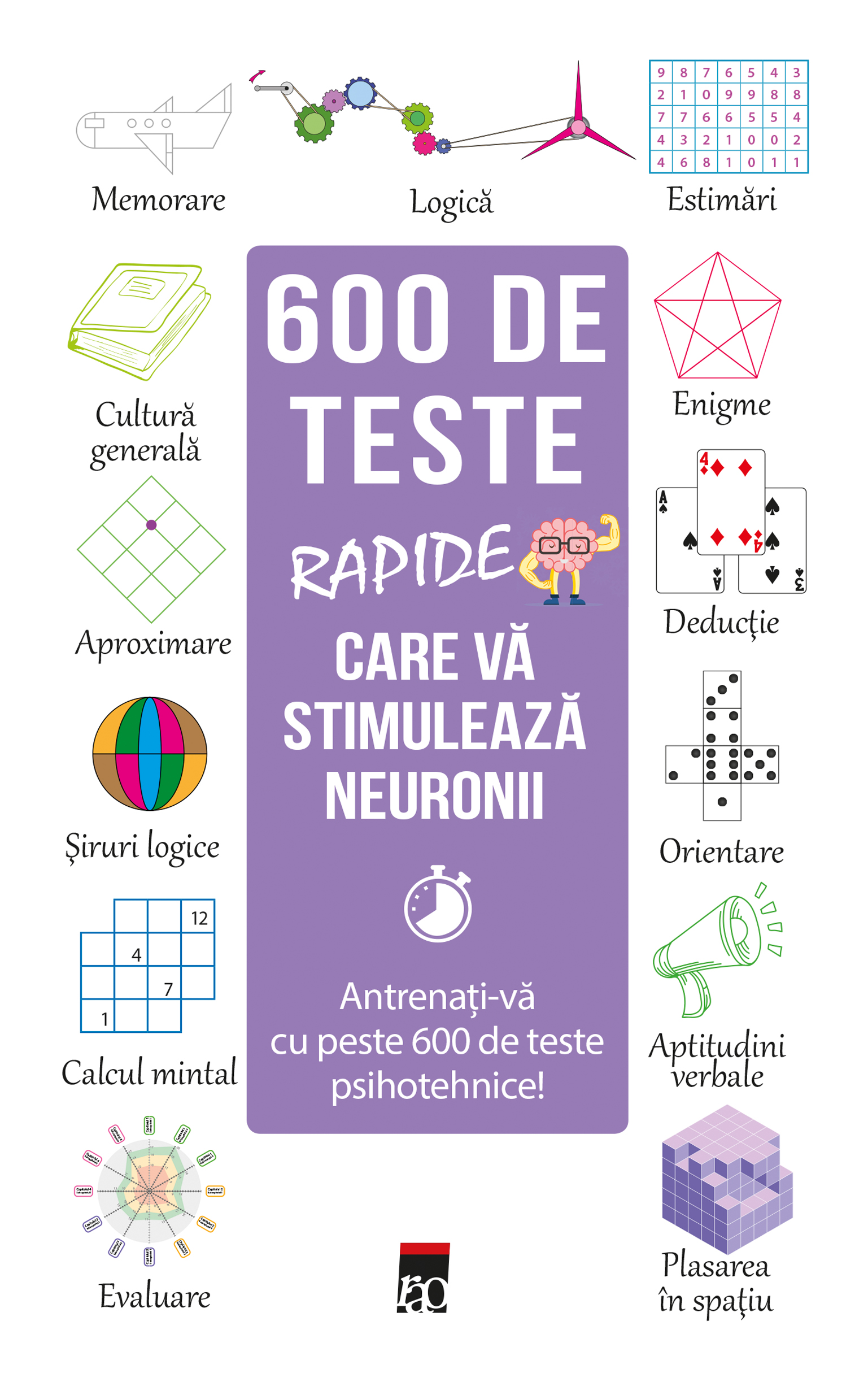 600 de teste rapide care va stimuleaza neuronii | Sandra Lebrun