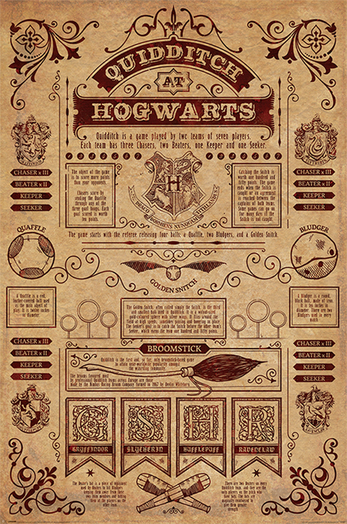 Poster - Quidditch At Hogwarts - Harry Potter | Pyramid International