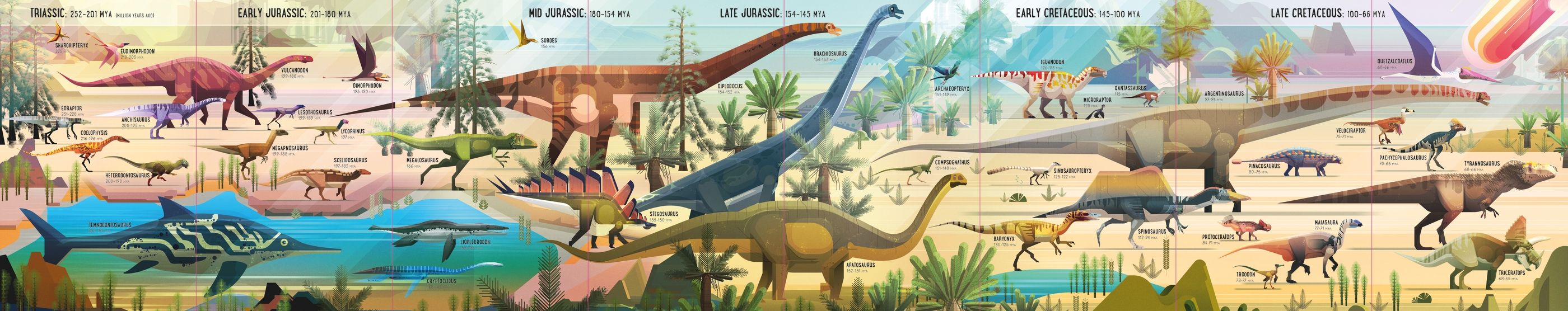 Dinosaur Timeline Book and Jigsaw | Rachel Firth