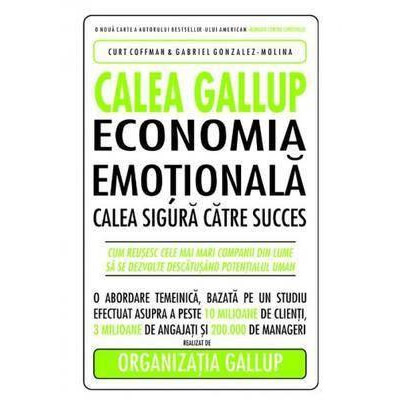 Calea Gallup | Curt Coffman, Gabriel Gonzalez-Molina