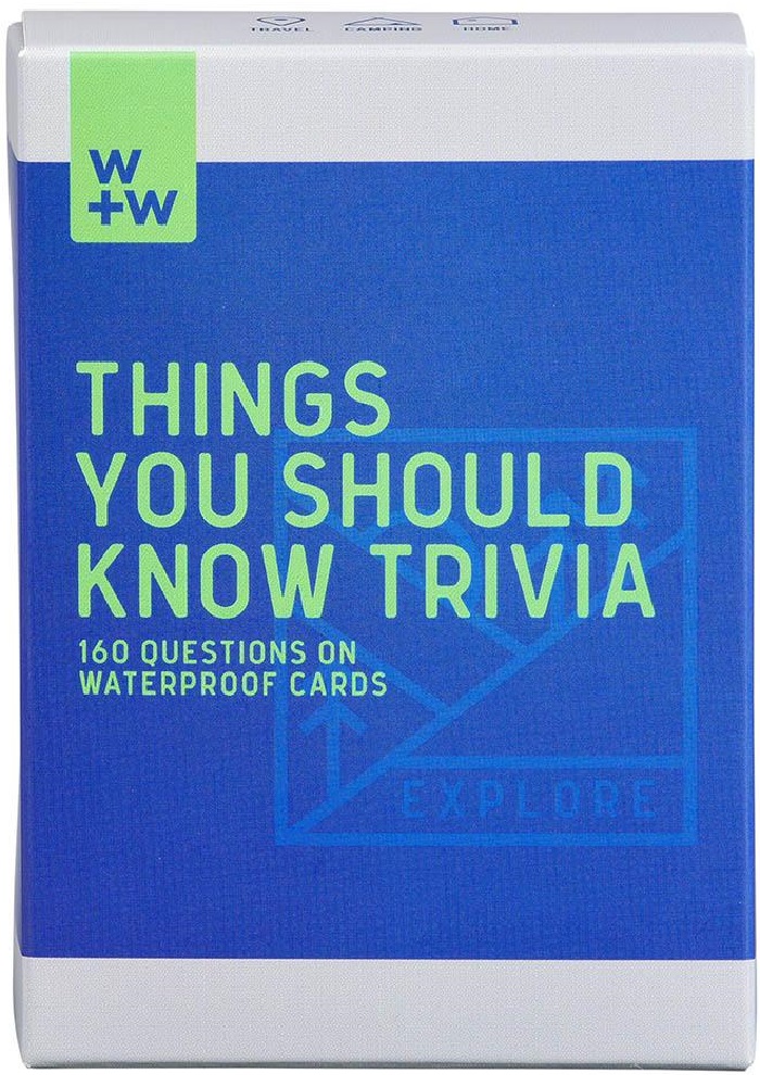 Joc trivia - Things You Should Know | Wild & Wolf
